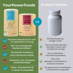 Bio Dulse Flocken 200g & Bio Spirulina Pulver 200g Set